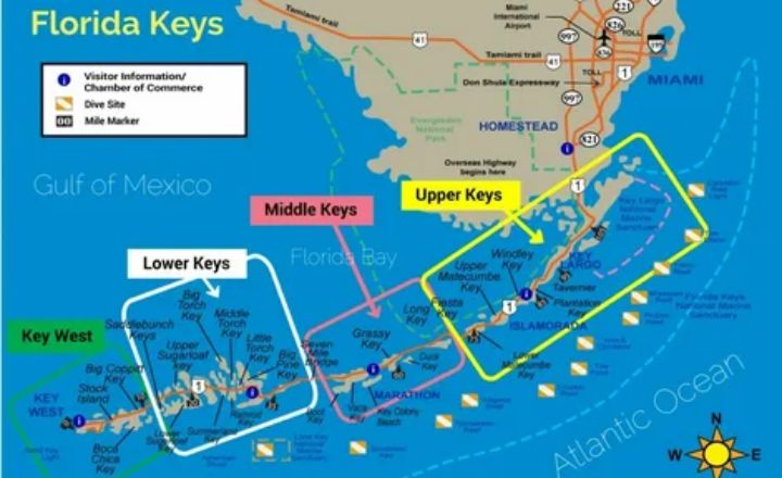 Looe Key Reef Marathon Florida